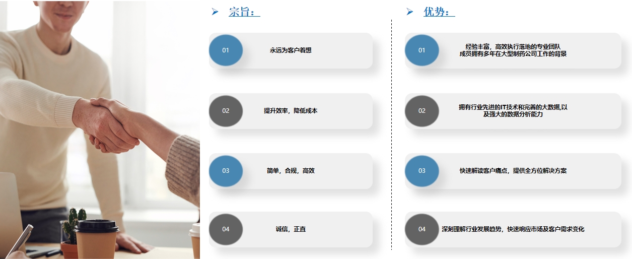 我們的服務(wù)宗旨和優(yōu)勢(shì)